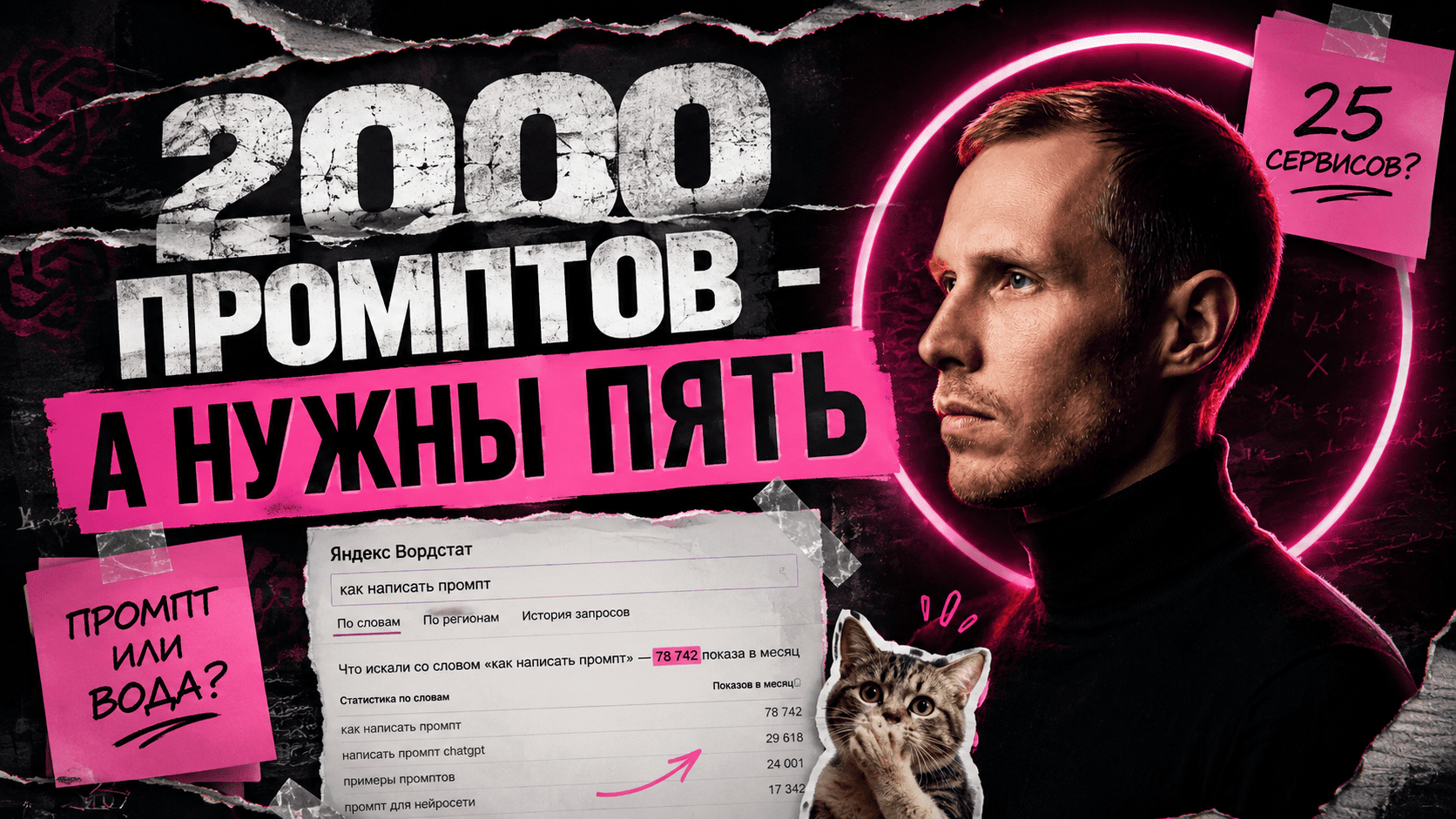 Подробнее о статье 2000+ промптов для ChatGPT: как использовать готовую базу без хаоса