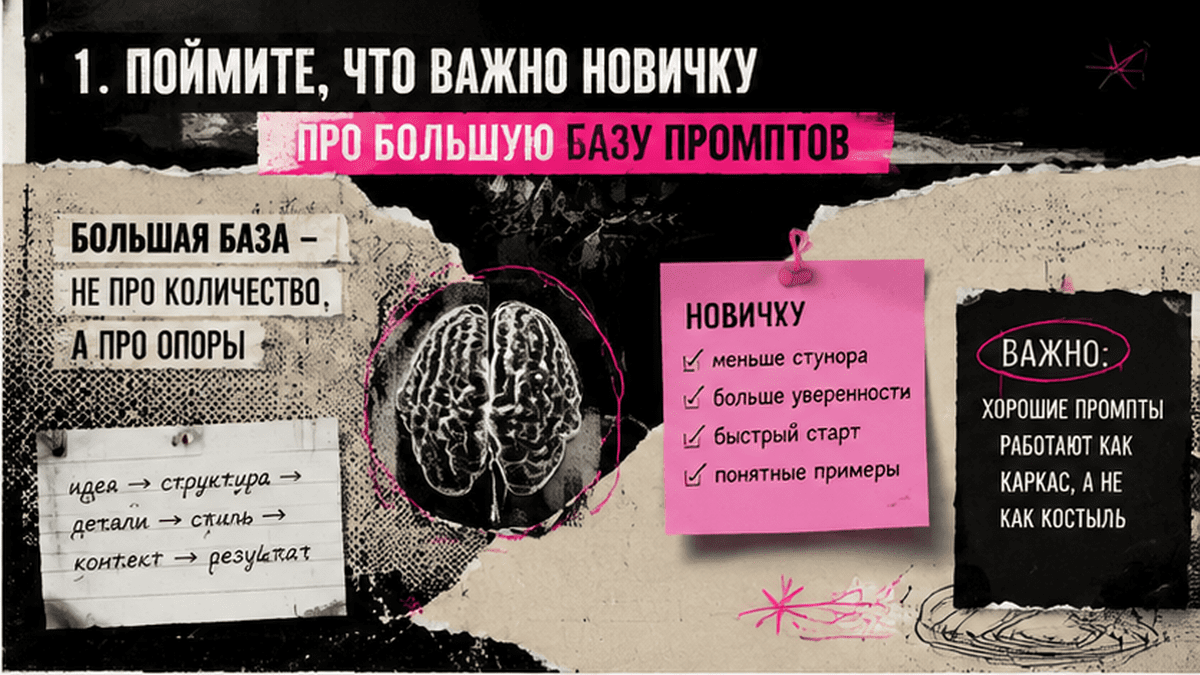Zine-коллаж / мем-слой: 1. Поймите, что важно новичку про большую базу промптов