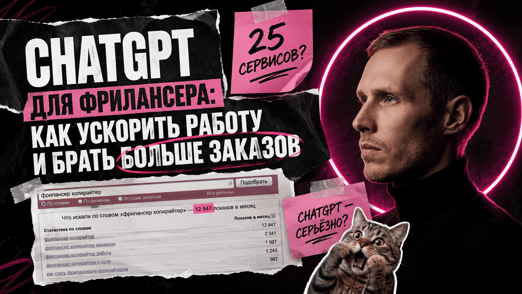 Вы сейчас просматриваете ChatGPT для фрилансера: как ускорить работу и брать больше заказов