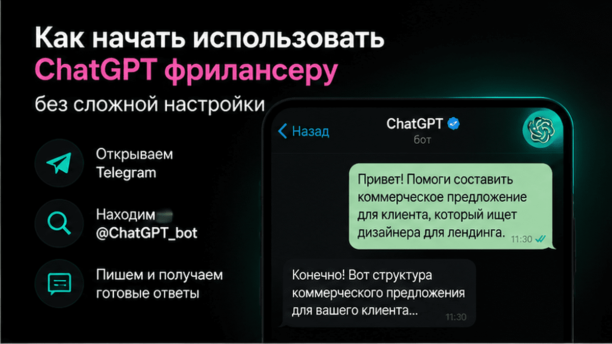 Telegram-чат / диалог: <a href=