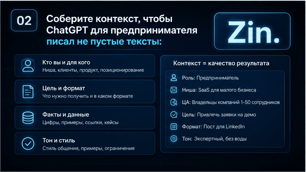 Zine-коллаж / мем-слой: Соберите контекст, чтобы ChatGPT для предпринимателя писал не пустые тексты