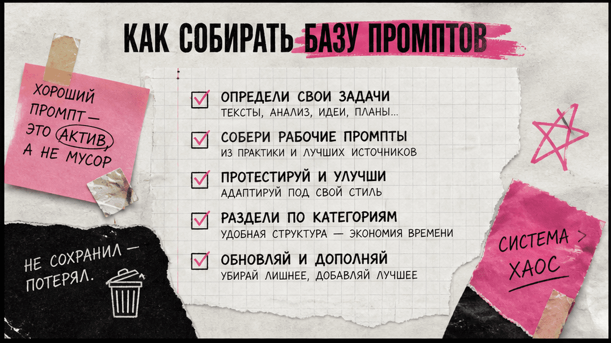 Чеклист / printable board: 2. Соберите базовые шаблоны из проверенных источников