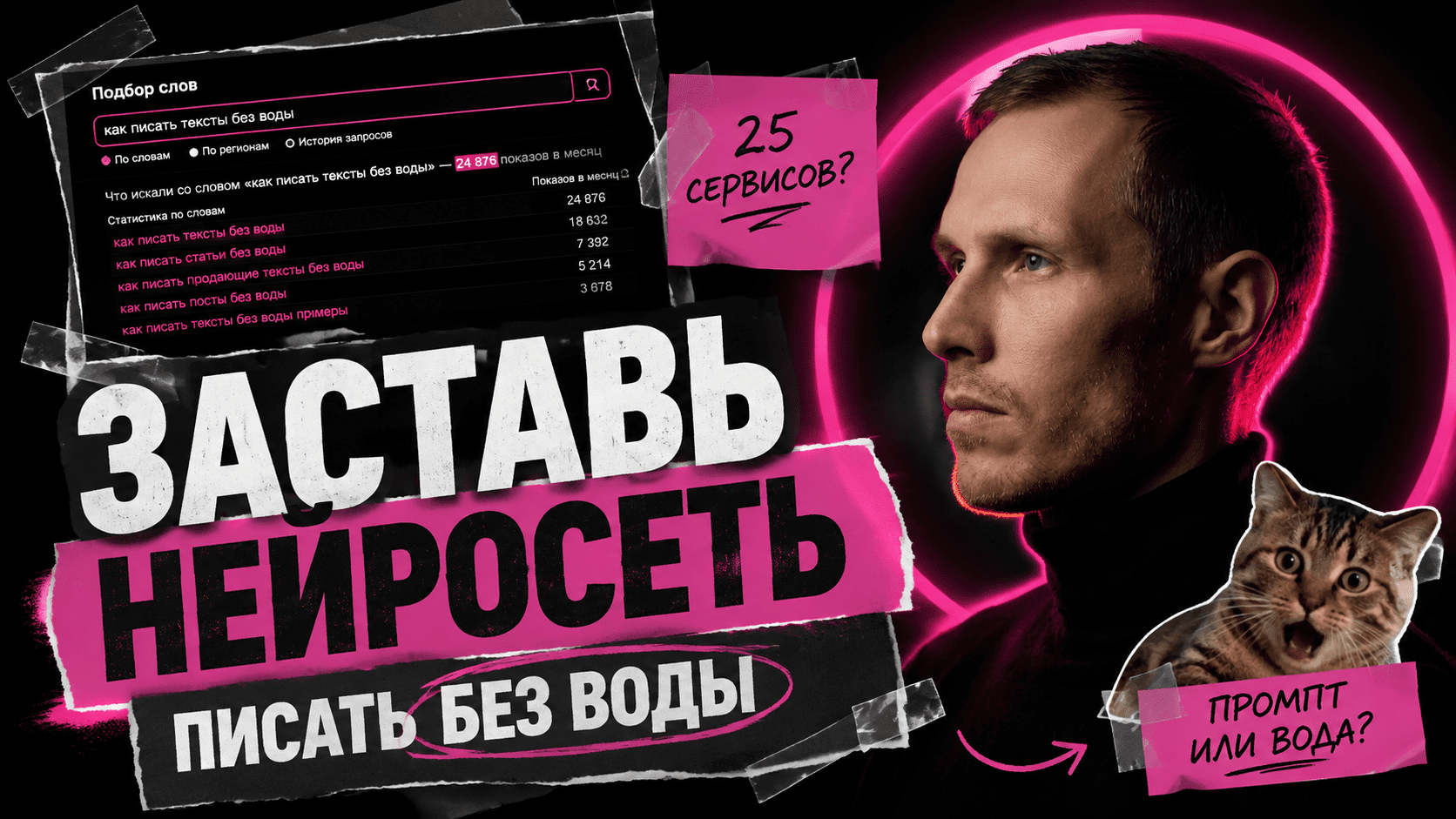 Подробнее о статье Как адаптировать готовые промпты под свою нишу: пошаговый алгоритм