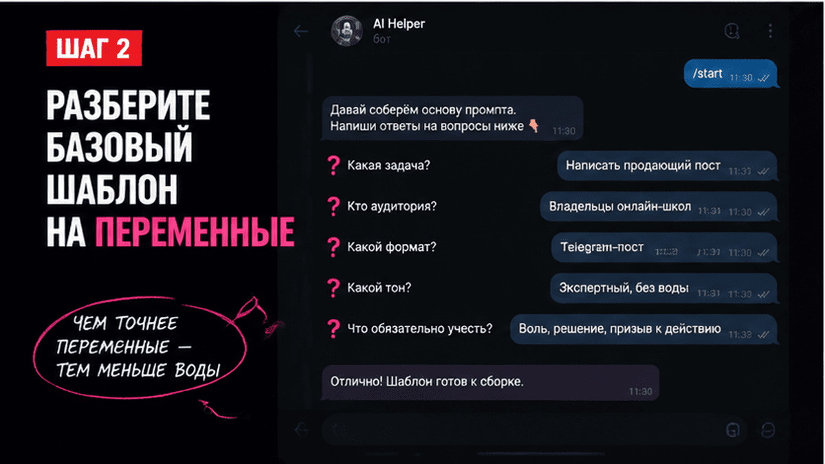 Telegram-чат / диалог: Шаг 2. Разберите базовый шаблон на переменные