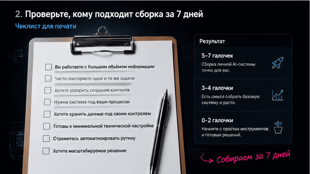 Чеклист / printable board: 2. Проверьте, кому подходит сборка за 7 дней