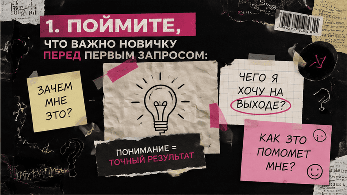 Zine-коллаж / мем-слой: 1. Поймите, что важно новичку перед первым запросом