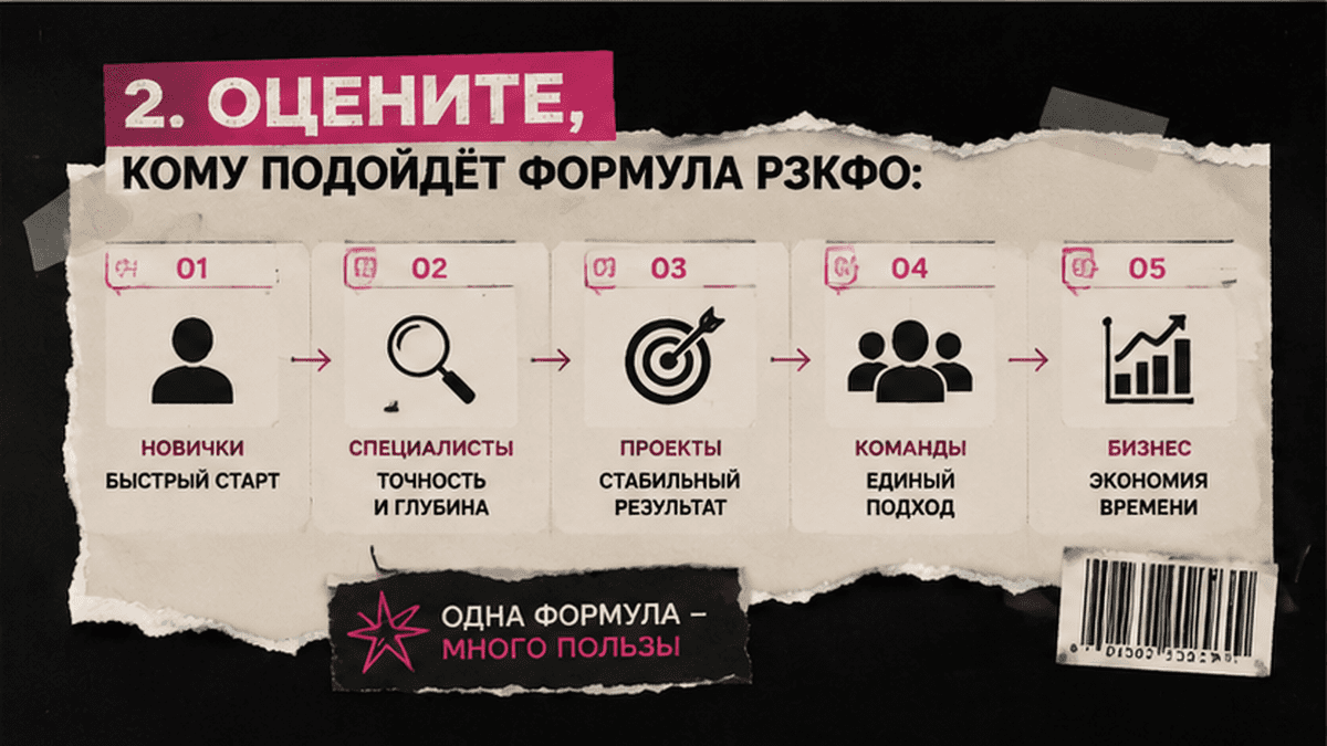 Схема workflow / шаги: 2. Оцените, кому подойдёт формула РЗКФО