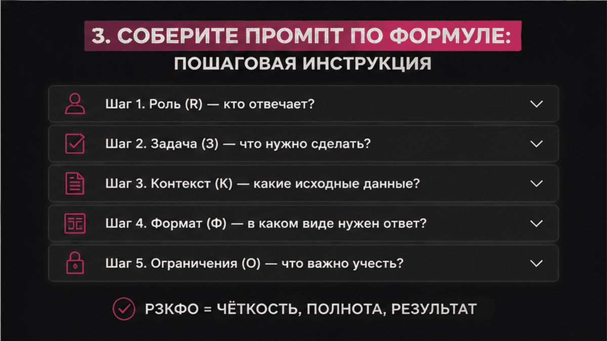 FAQ + schema / JSON-LD UI: 3. Соберите промпт по формуле: пошаговая инструкция