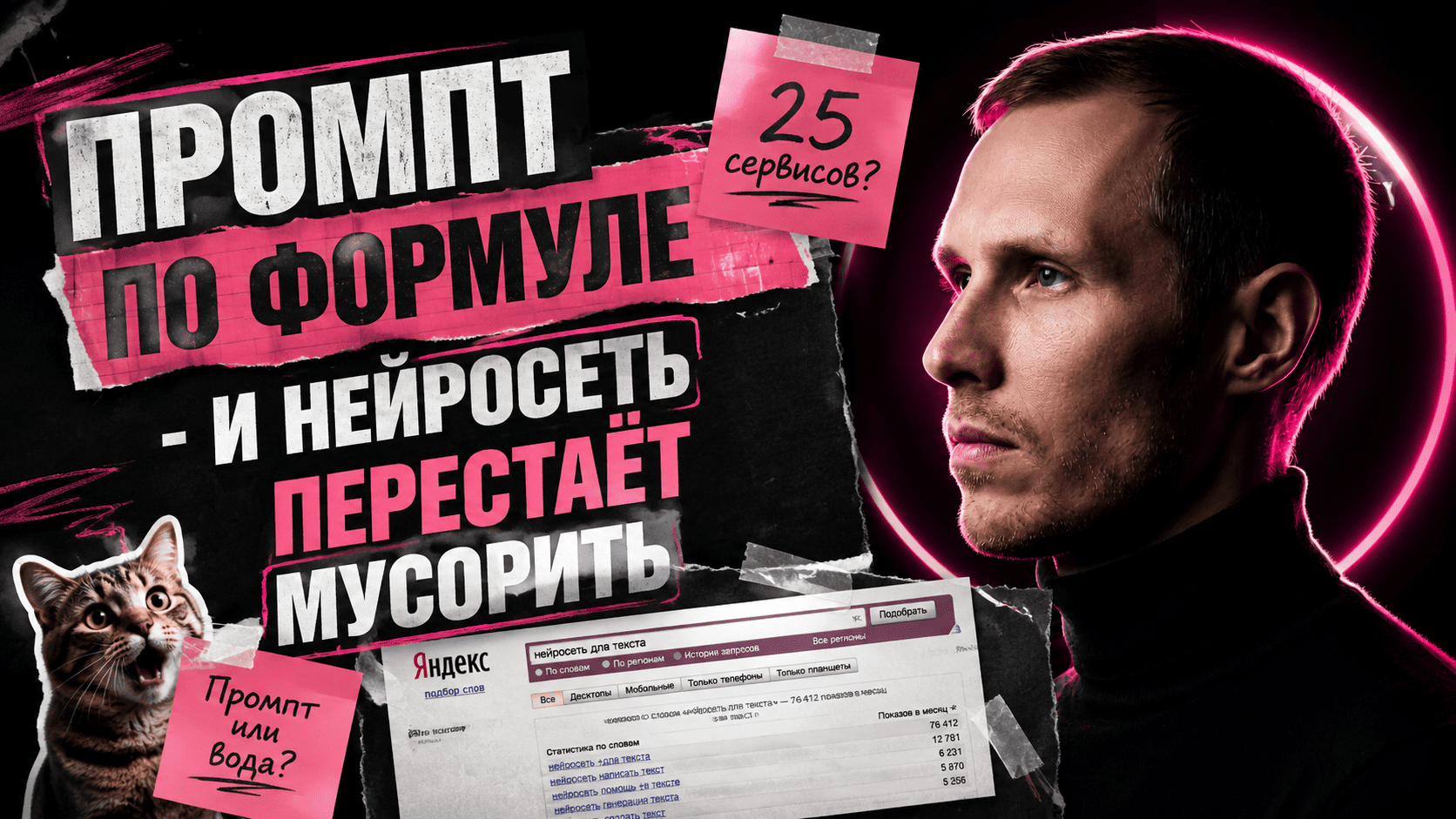 Подробнее о статье Как создать универсальный промпт для любой задачи