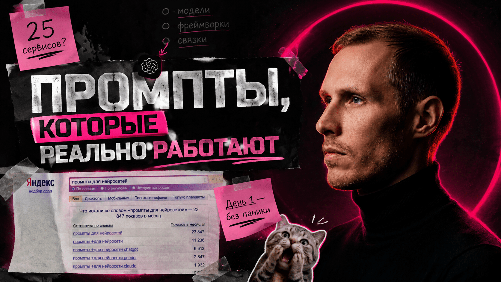 Вы сейчас просматриваете Лучшие промпты ChatGPT для контента, продаж и идей