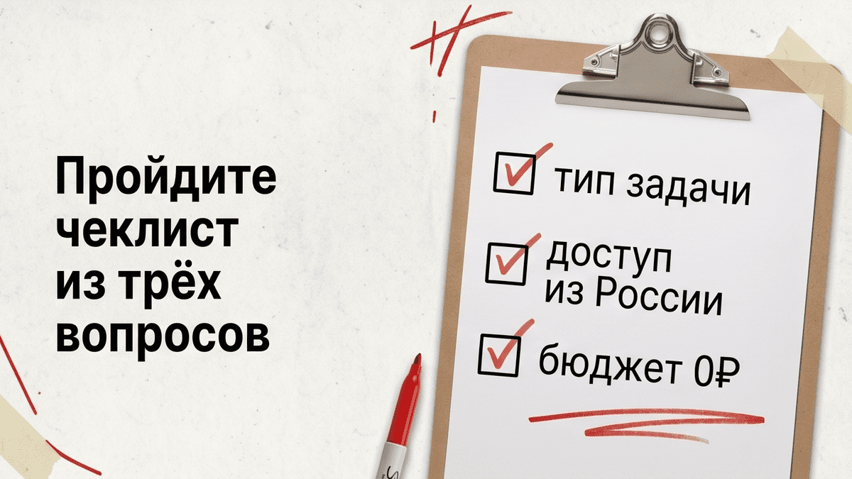 Чеклист из трёх вопросов перед выбором нейросети: задача, доступ, бюджет