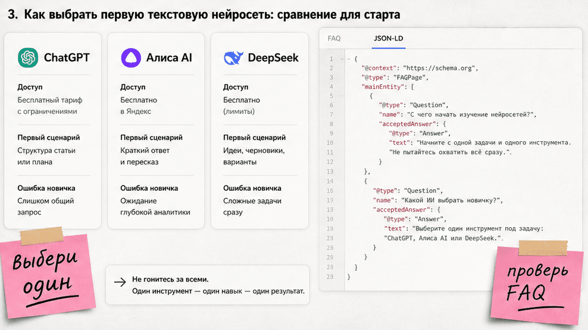 Сравнение ChatGPT, Алиса AI и DeepSeek для старта новичка