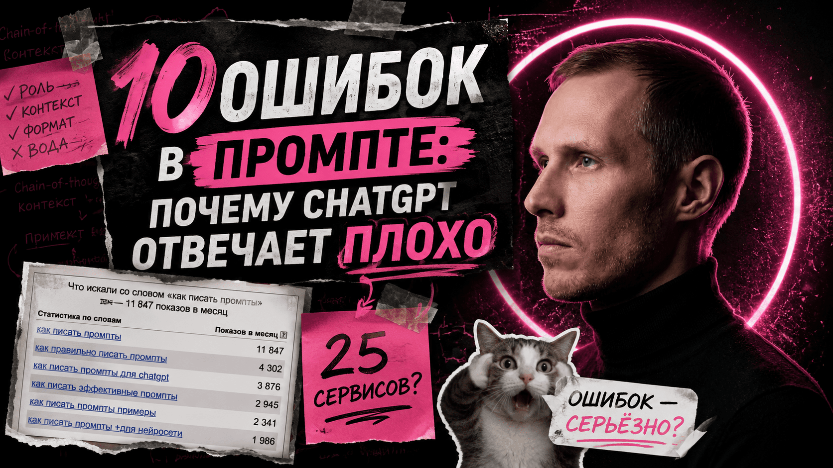 Подробнее о статье ChatGPT отвечает плохо: 10 ошибок в промптах и как исправить