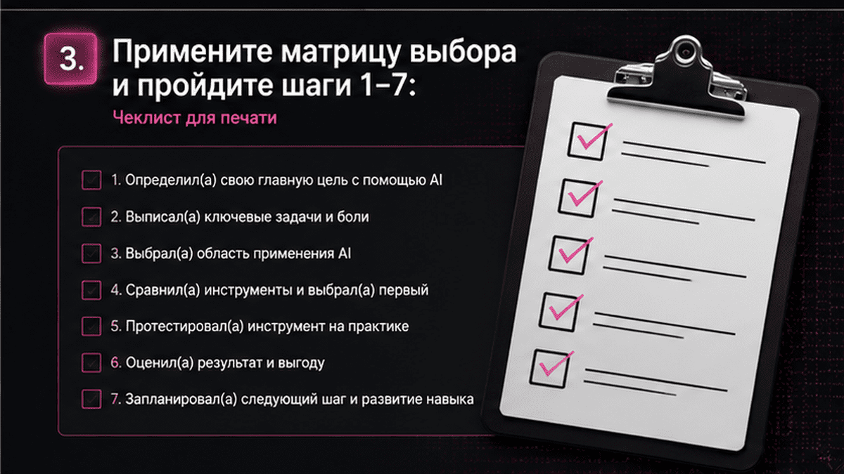 Чеклист / printable board: 3. Примените матрицу выбора и пройдите шаги 1-7