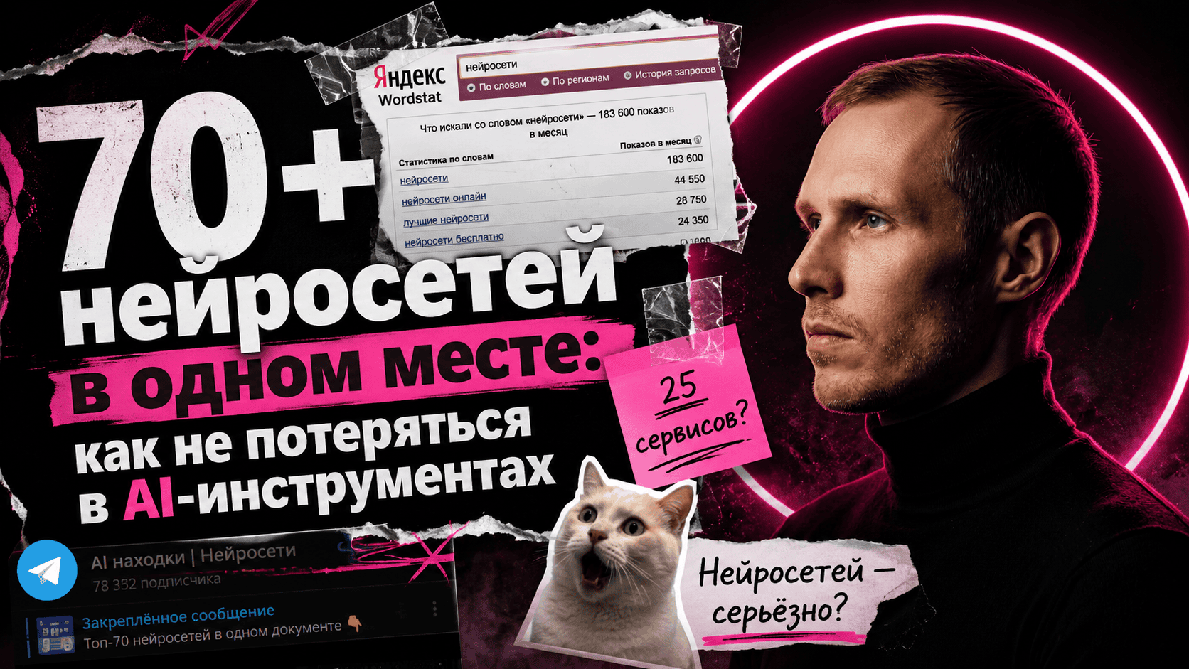 Вы сейчас просматриваете 70+ нейросетей в одном месте: как не потеряться в AI-инструментах