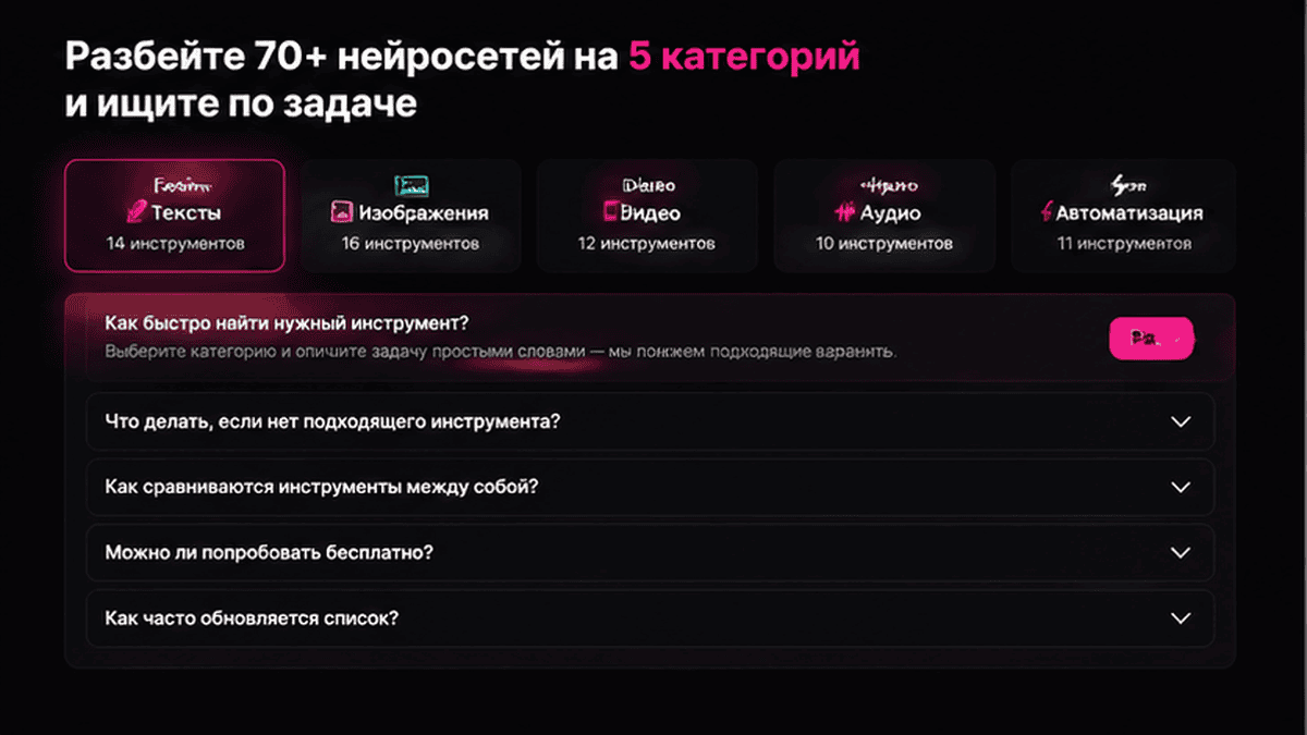 FAQ + schema / JSON-LD UI: Разбейте 70+ нейросетей на 5 категорий и ищите по задаче