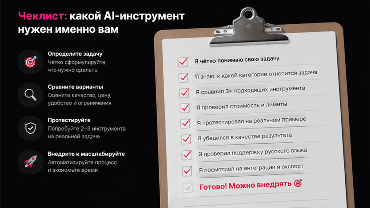 Чеклист / printable board: Чеклист: какой AI-инструмент нужен именно вам