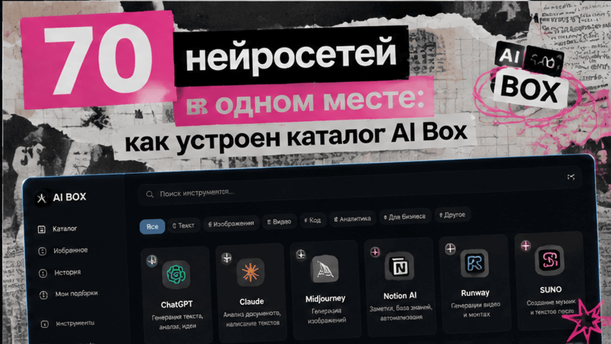 Zine-коллаж / мем-слой: 70 нейросетей в одном месте: как устроен каталог AI Box