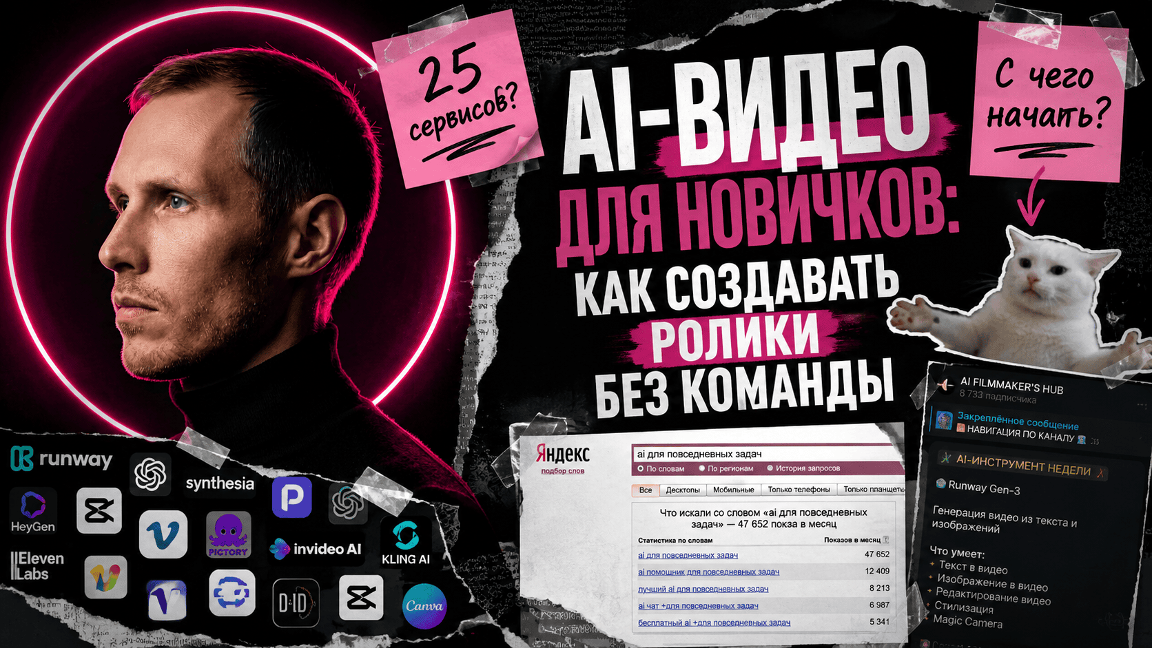 Подробнее о статье AI-видео для новичков: как создавать ролики без команды