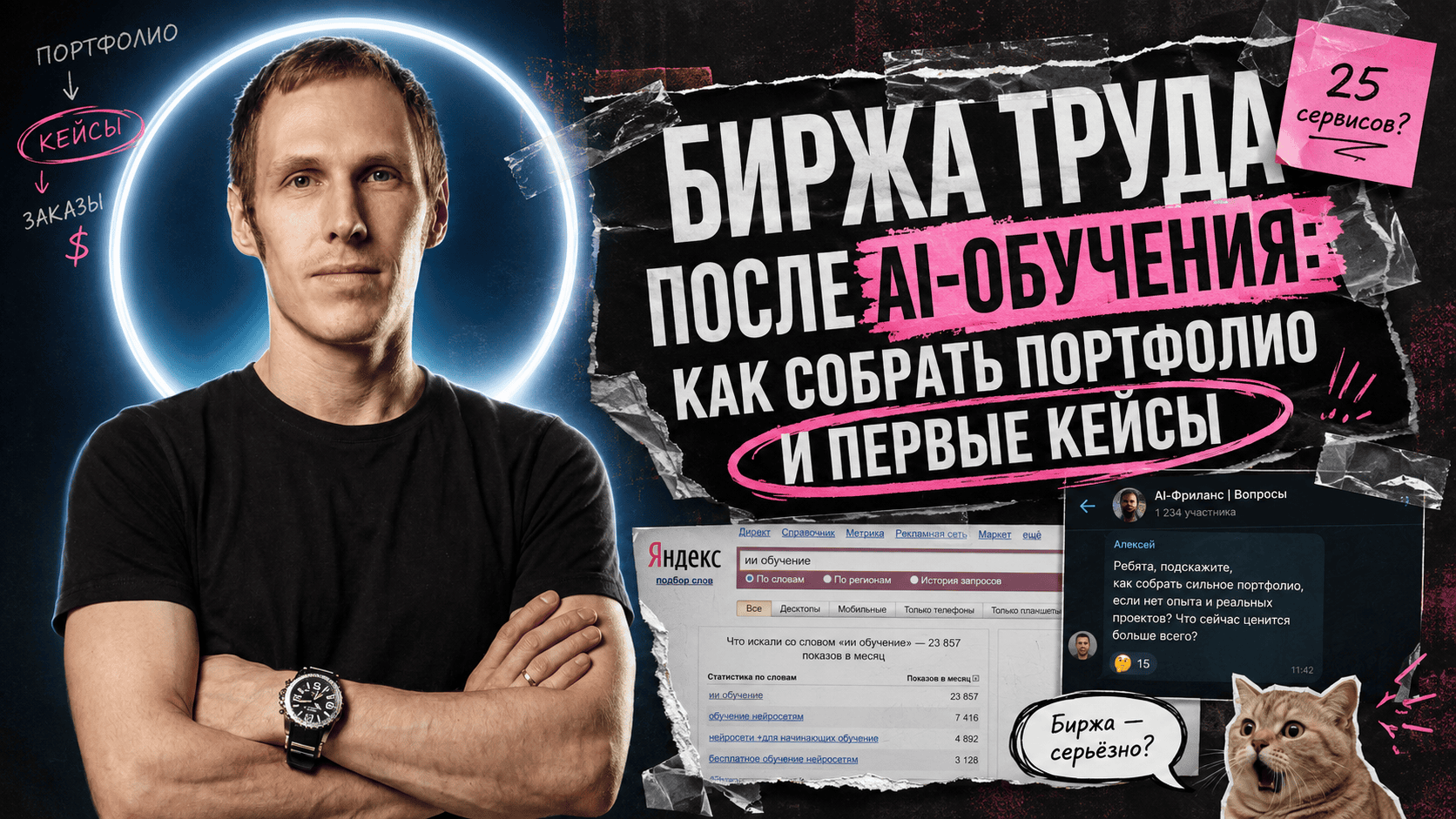 Вы сейчас просматриваете Биржа труда после AI-обучения: как собрать портфолио и первые кейсы