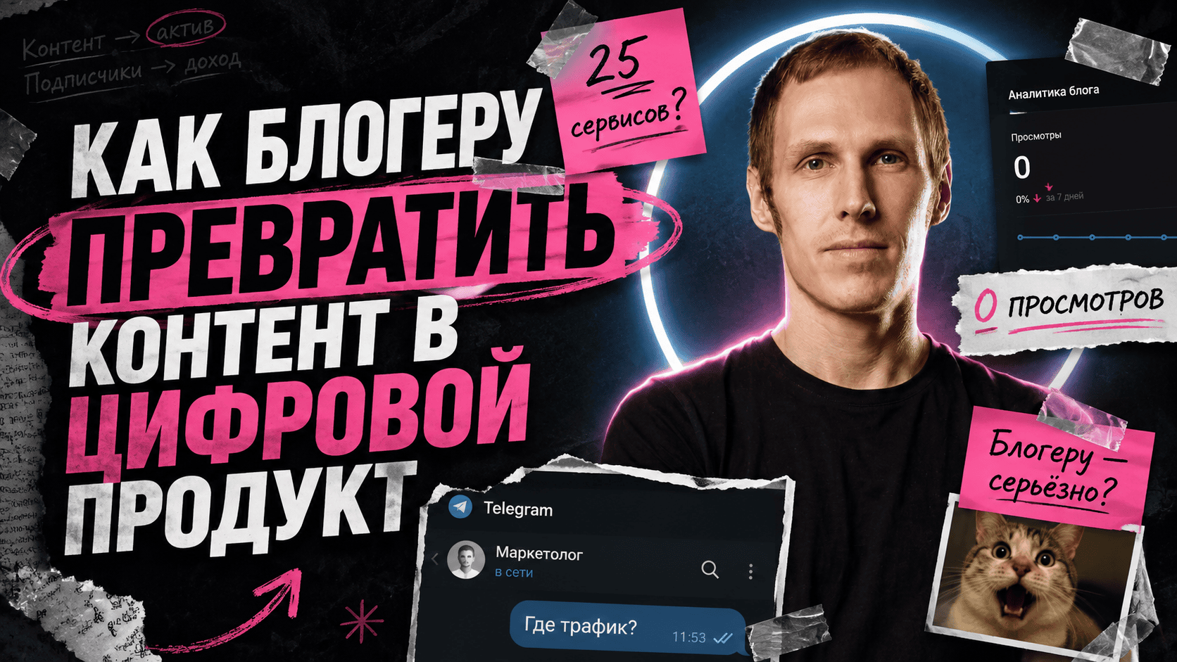 Вы сейчас просматриваете Как блогеру превратить контент в цифровой продукт