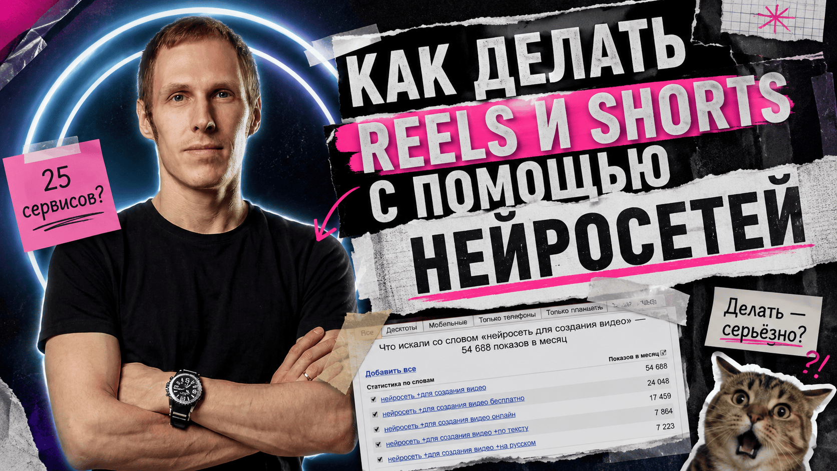 Подробнее о статье Как делать Reels и Shorts с помощью нейросетей