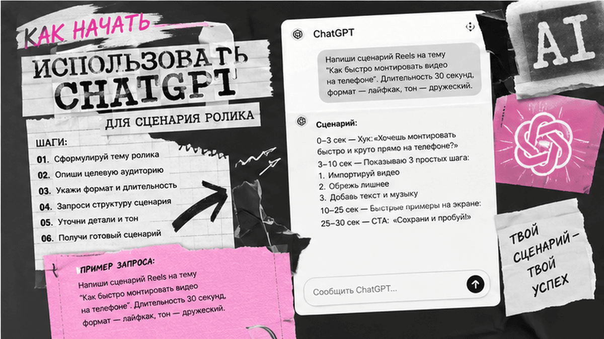 Zine-коллаж / мем-слой: Как начать использовать ChatGPT для сценария ролика