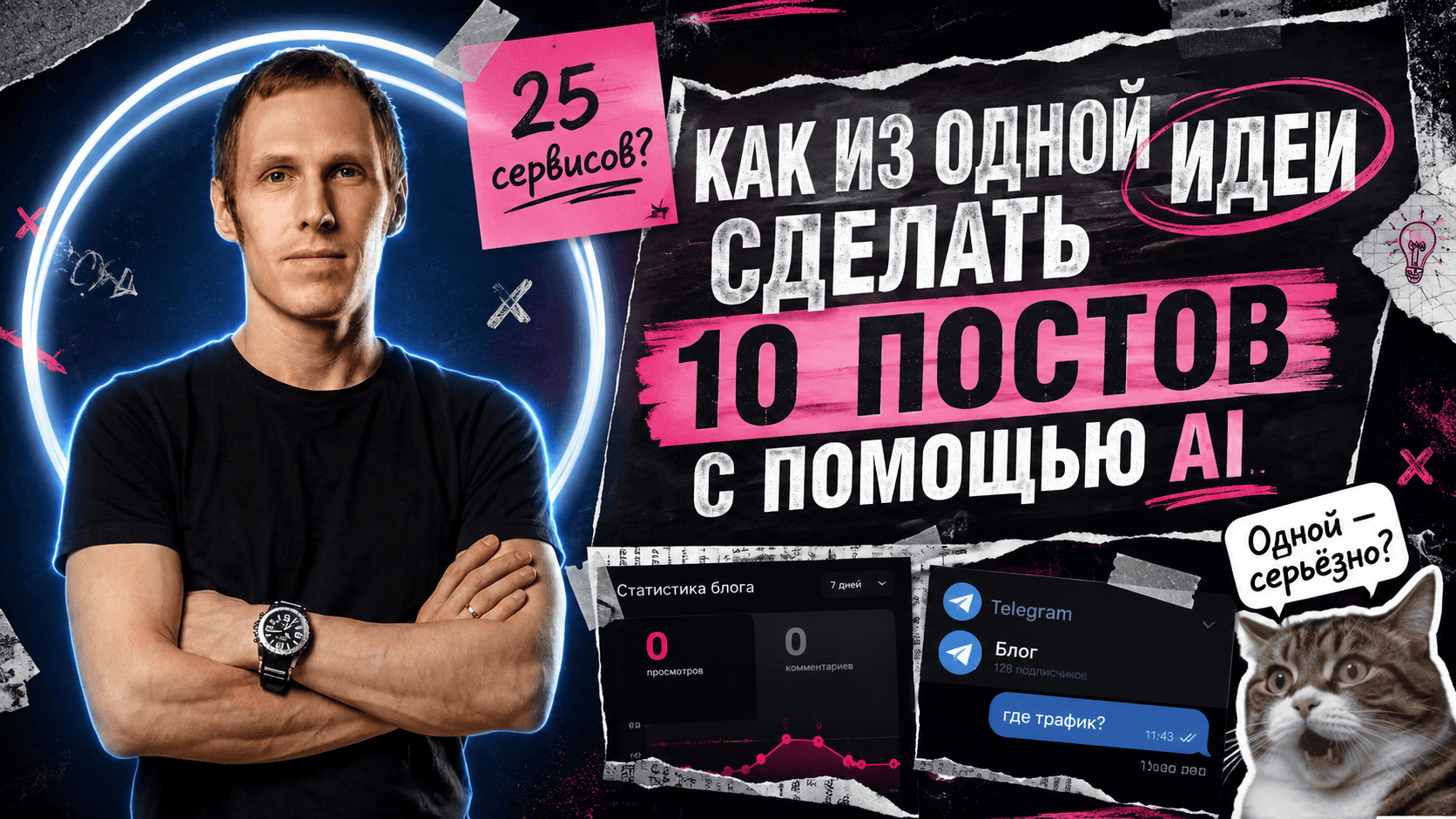 Вы сейчас просматриваете Как из одной идеи сделать 10 постов с помощью AI