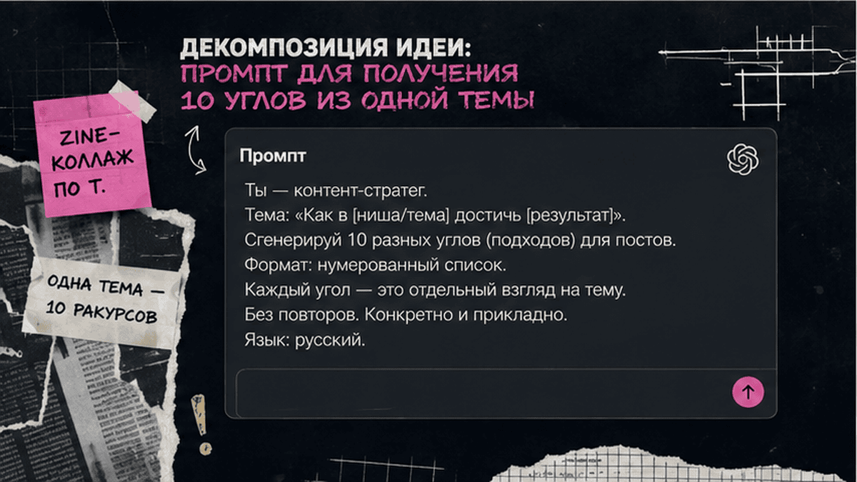 Zine-коллаж / мем-слой: Декомпозиция идеи: промпт для получения 10 углов из одной темы