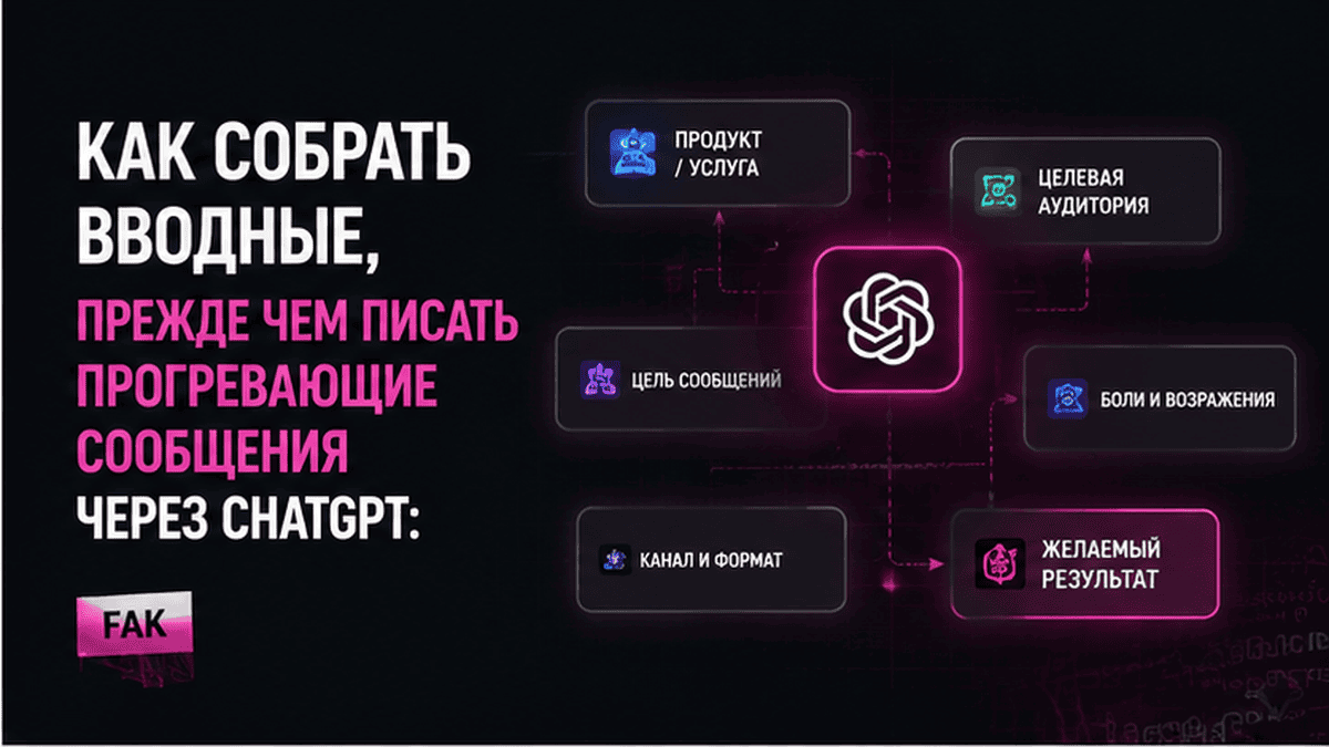 Telegram-чат / диалог: Как собрать вводные, прежде чем писать прогревающие сообщения через ChatGPT