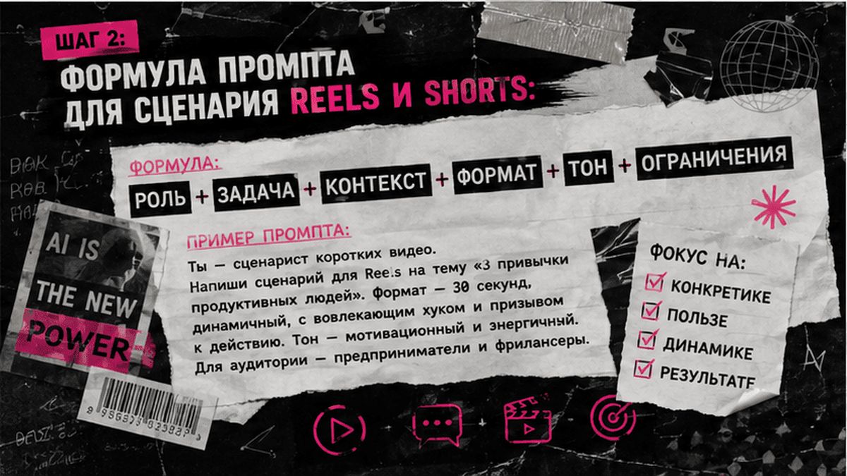Zine-коллаж / мем-слой: Шаг 2: Формула промпта для сценария Reels и Shorts