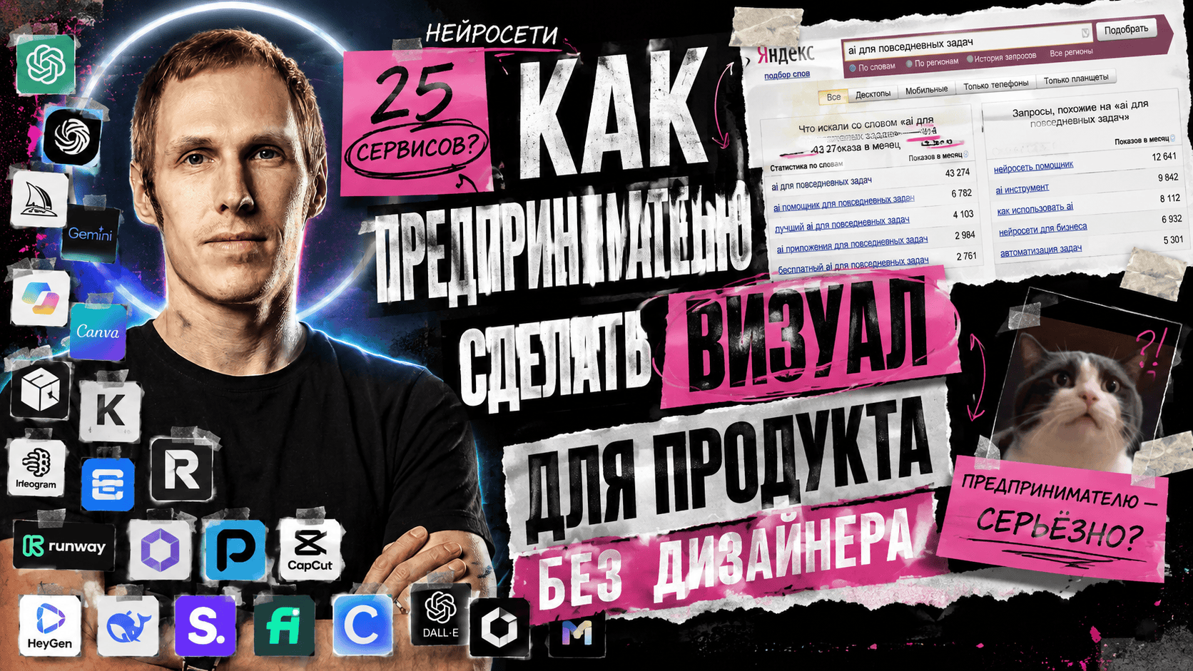 Вы сейчас просматриваете Как предпринимателю сделать визуал для продукта без дизайнера