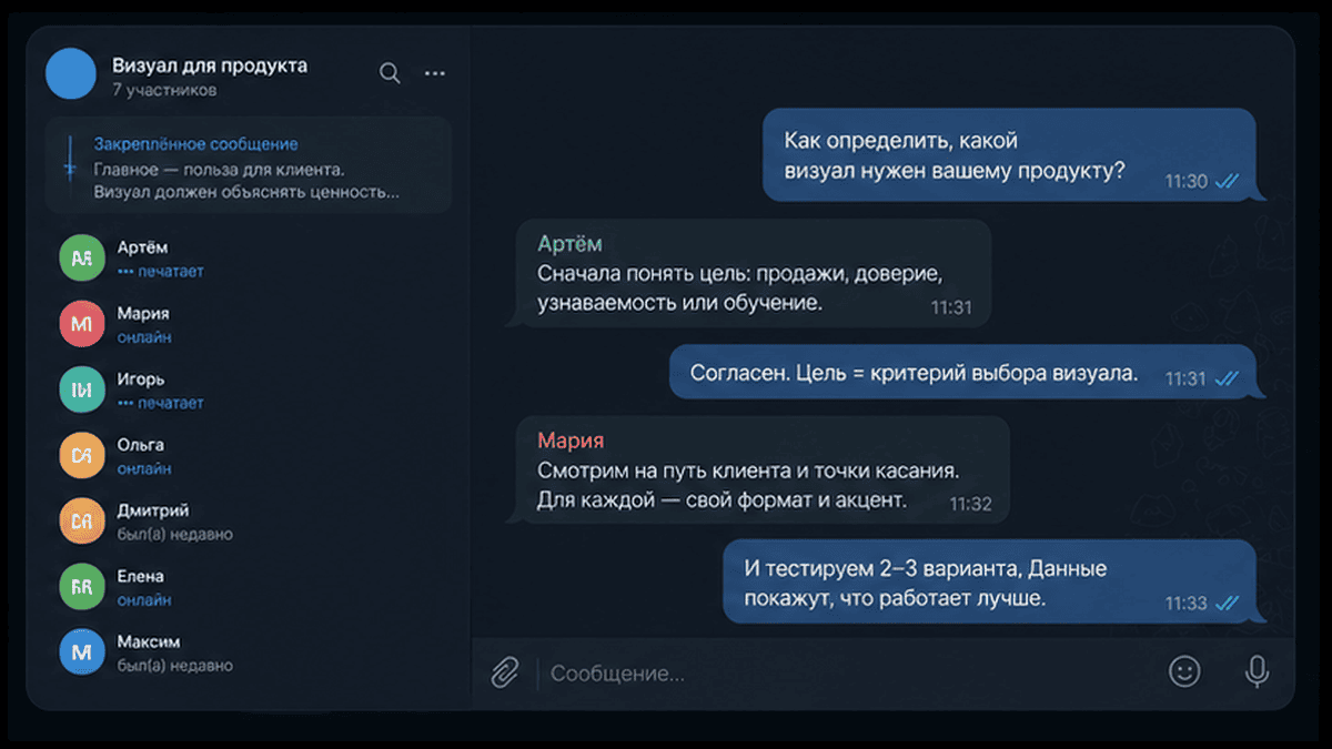 Telegram-чат / диалог: Как определить, какой визуал нужен вашему продукту