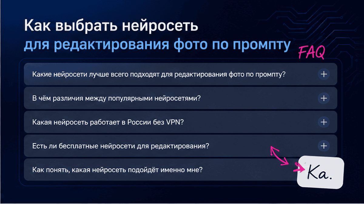 FAQ + schema / JSON-LD UI: Как выбрать нейросеть для редактирования фото по промпту