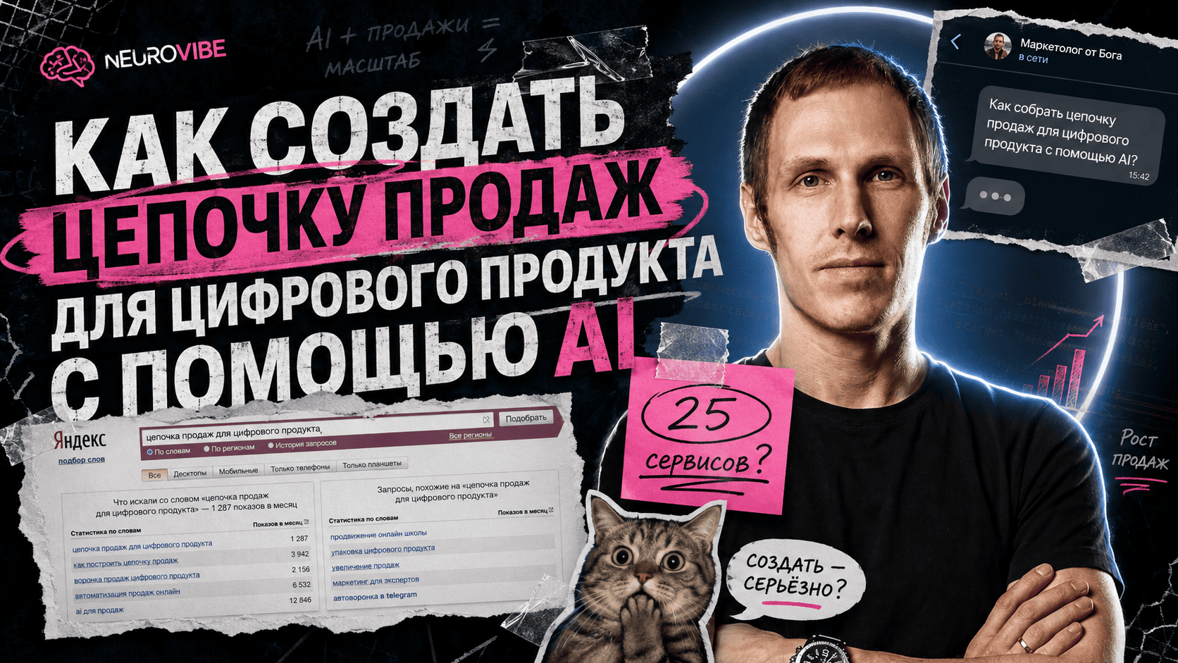 Подробнее о статье Как создать цепочку продаж для цифрового продукта с помощью AI