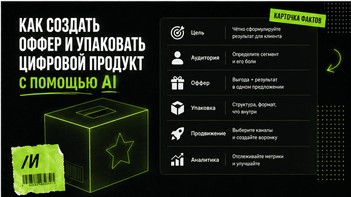 Карточка-инфографика: Как создать оффер и упаковать цифровой продукт с помощью AI