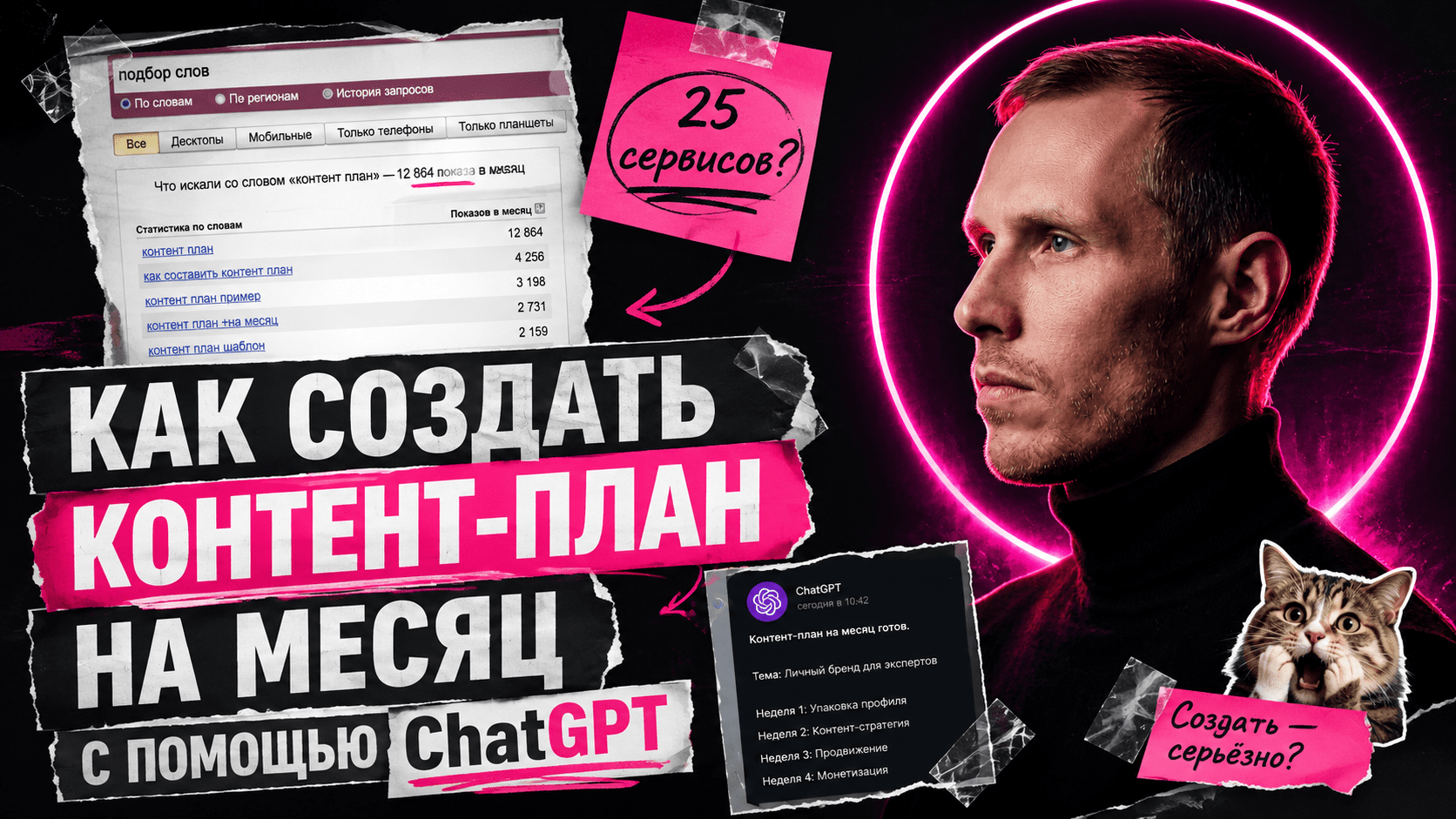 Вы сейчас просматриваете Как создать контент-план на месяц с помощью ChatGPT