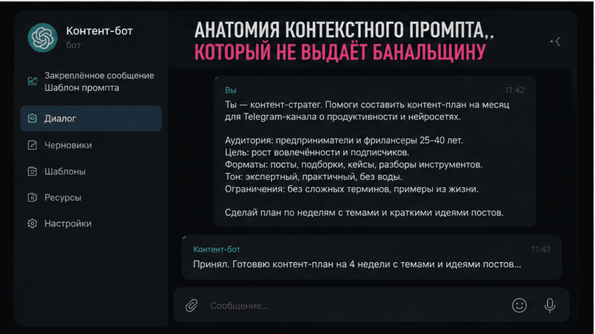 Telegram-чат / диалог: Анатомия контекстного промпта, который не выдаёт банальщину