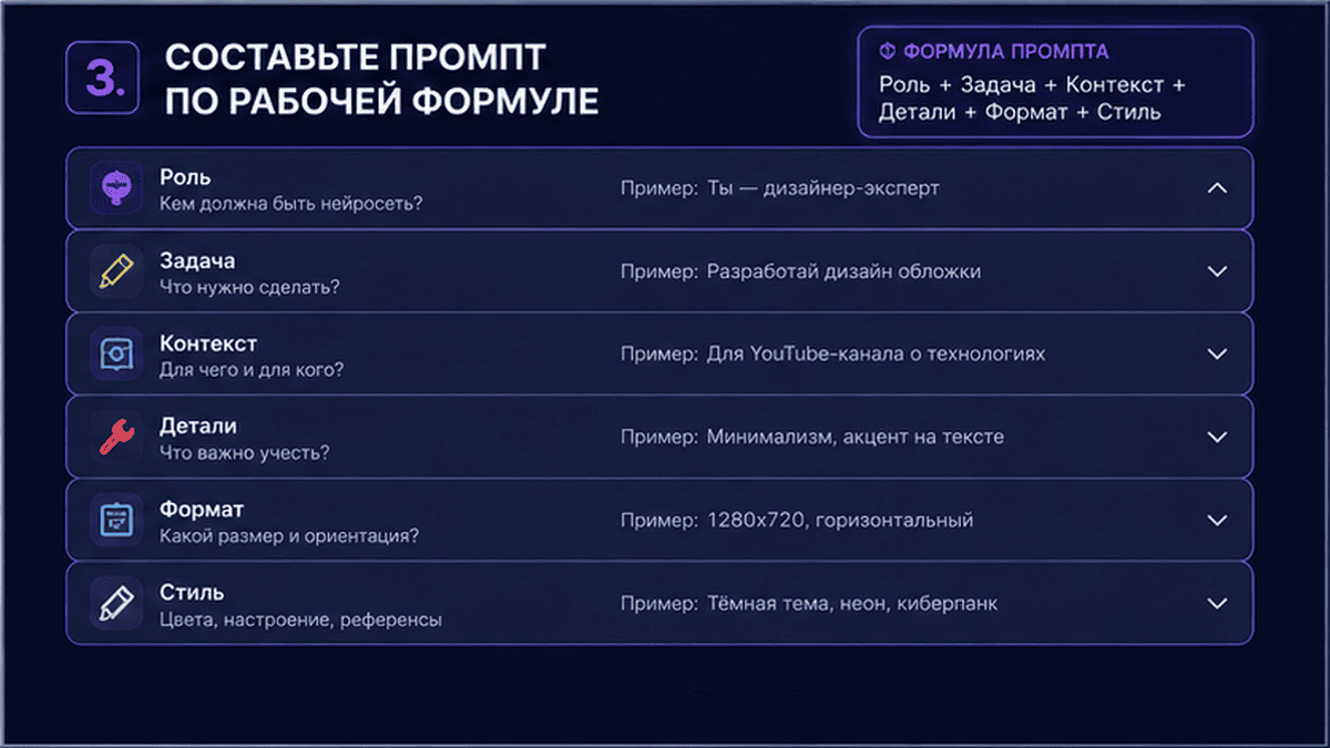 FAQ + schema / JSON-LD UI: Составьте промпт по рабочей формуле