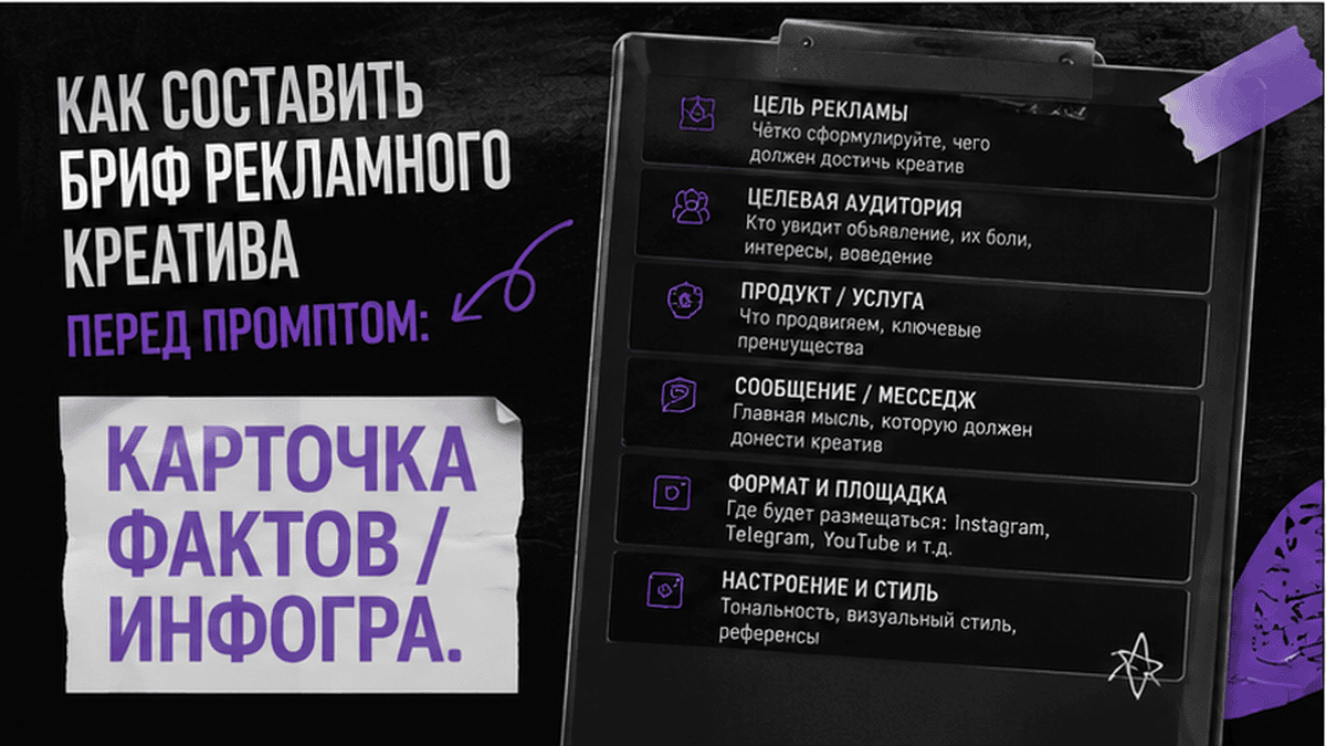 Карточка-инфографика: Как составить бриф рекламного креатива перед промптом