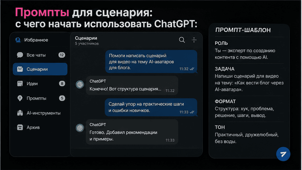 Telegram-чат / диалог: Промпты для сценария: с чего начать использовать ChatGPT