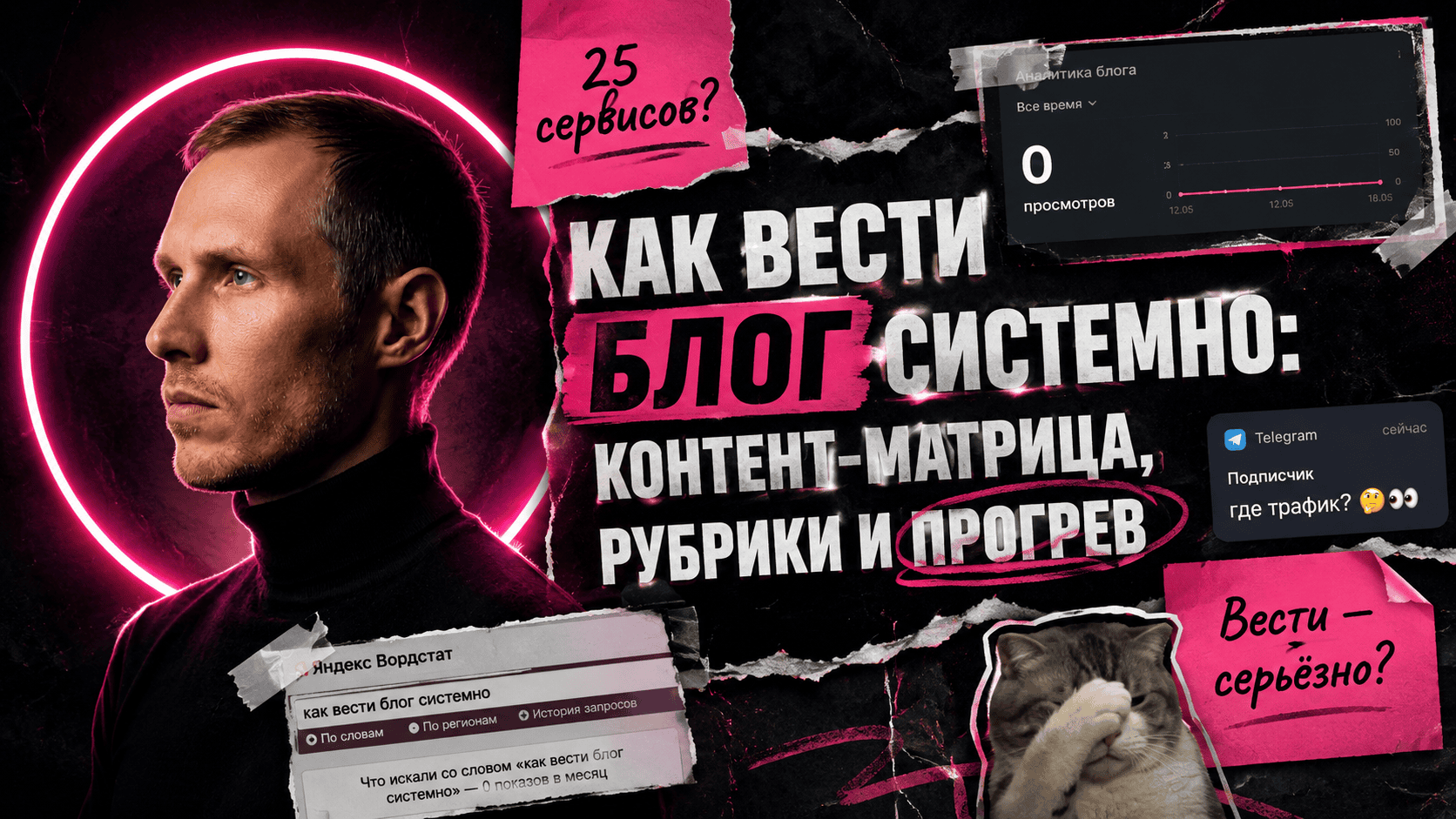 Вы сейчас просматриваете Как вести блог системно: контент-матрица, рубрики и прогрев
