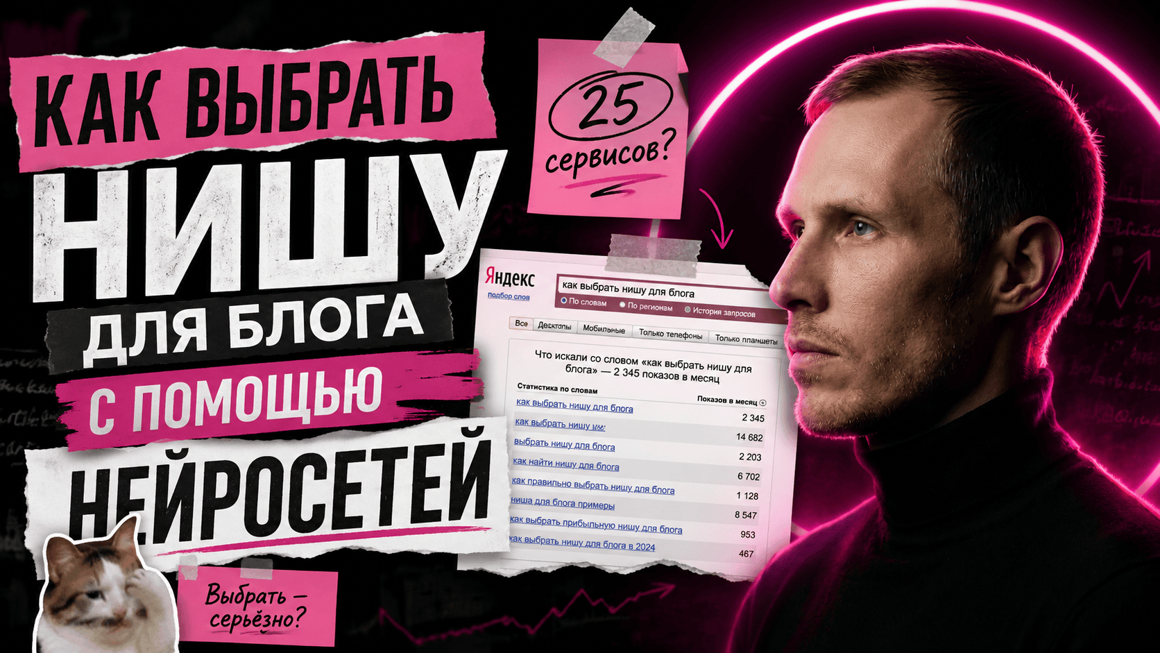 Подробнее о статье Как выбрать нишу для блога с помощью нейросетей
