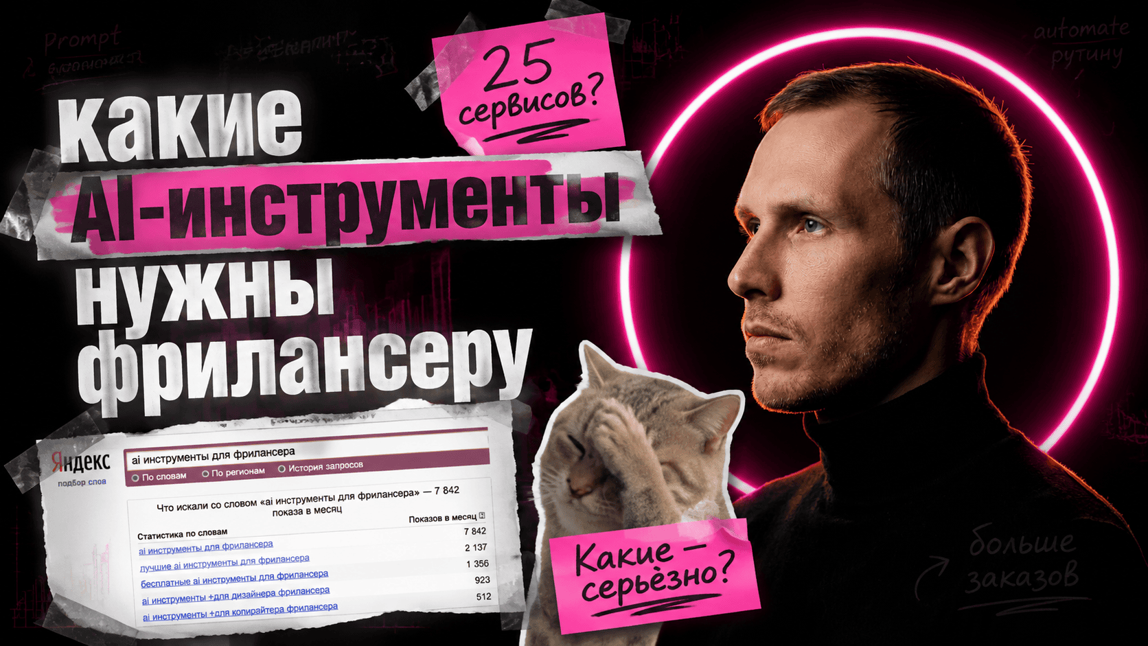 Вы сейчас просматриваете Какие AI-инструменты нужны фрилансеру