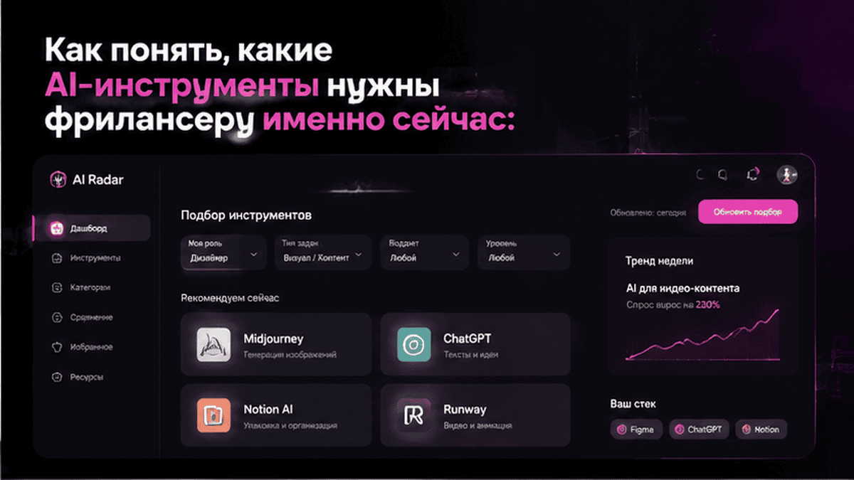 Сравнительная таблица / UI-мокап: Как понять, какие AI-инструменты нужны фрилансеру именно сейчас