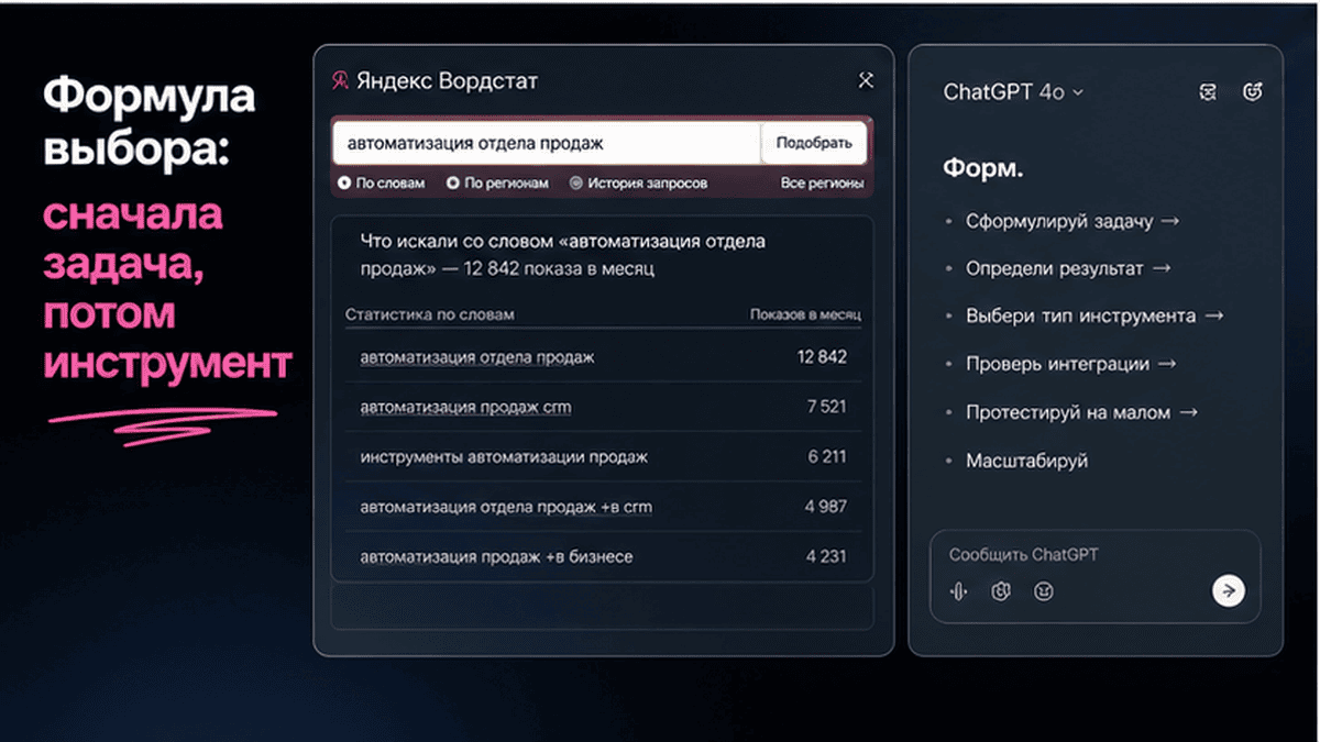 Скриншот инструмента: Формула выбора: сначала задача, потом инструмент
