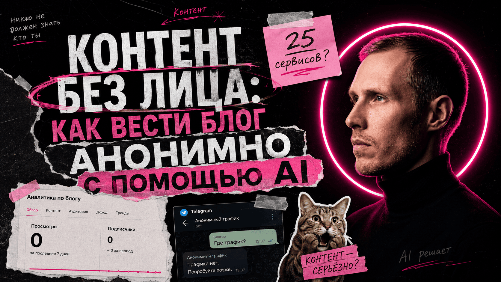 Подробнее о статье Контент без лица: как вести блог анонимно с помощью AI