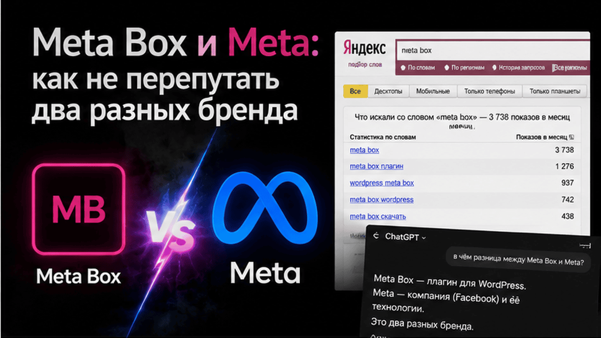 Скриншот инструмента: Meta Box и Meta: как не перепутать два разных бренда