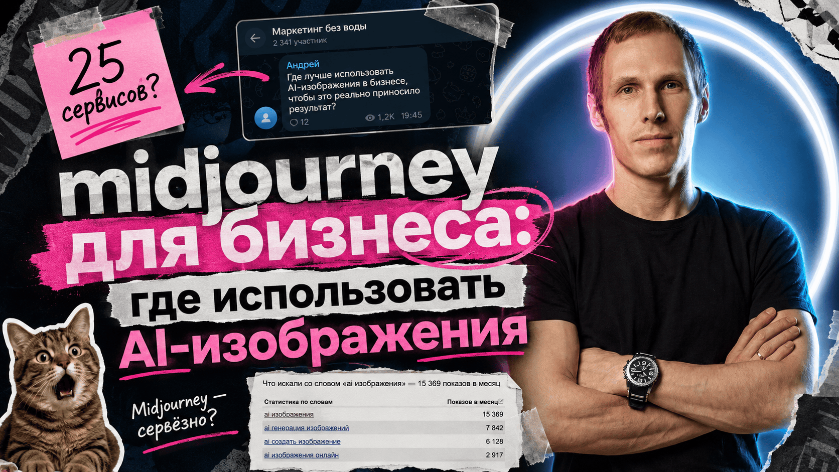 Вы сейчас просматриваете Midjourney для бизнеса: где использовать AI-изображения