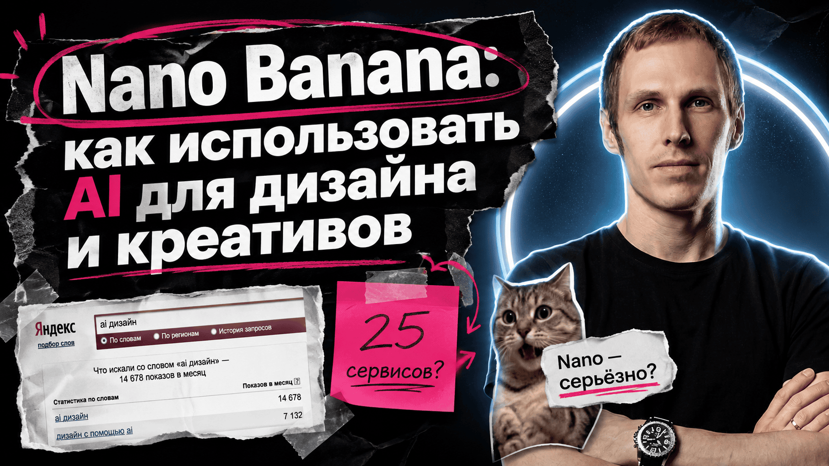 Вы сейчас просматриваете Nano Banana: как использовать AI для дизайна и креативов